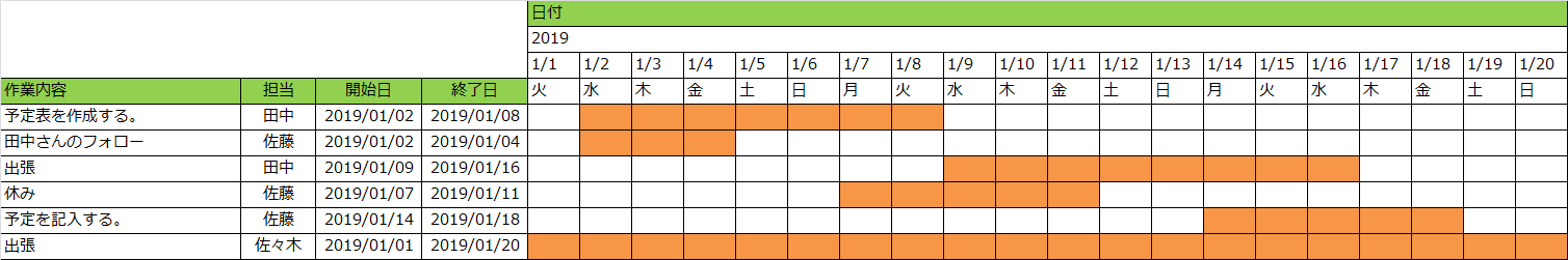 エクセル 期間の塗りつぶし